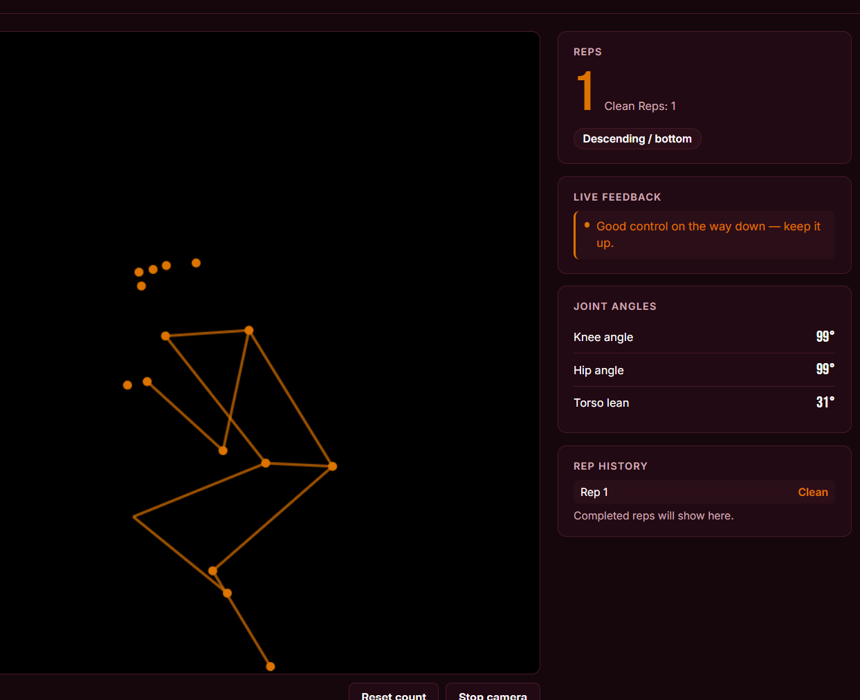 Image of Rep-Right web application in use